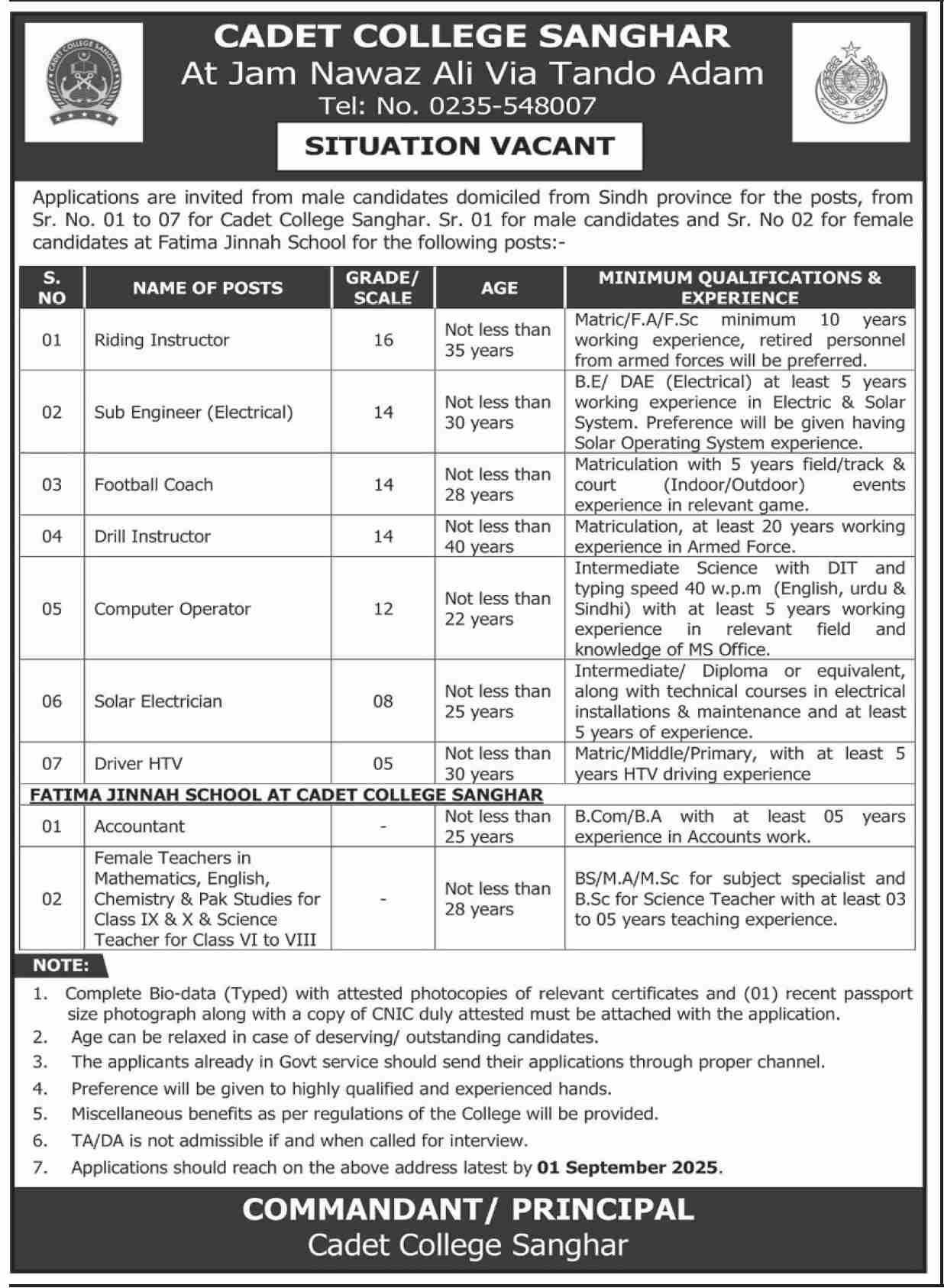 Jobs in Cadet College Sanghar
